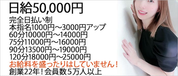 ディアクイーンズ