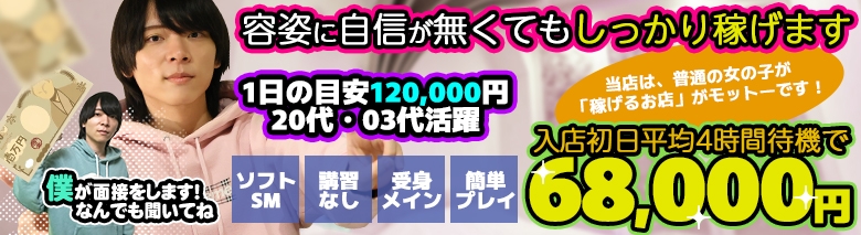 フィエスタ